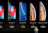 Image result for How Much Is a iPhone 8 Cost in Canada