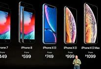 Image result for iPhone Price Comparison Chart in India and USA