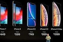 Image result for How Much Is the iPhone X Max