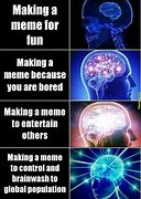 Image result for 4 Brain Meme