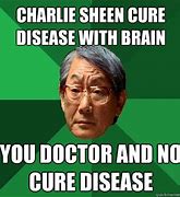 Image result for Sheen Brain Meme