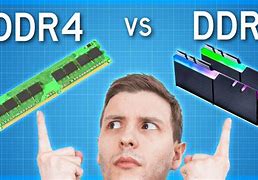 Image result for DDR5 RAM