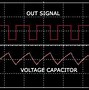 Image result for Rf2517a Intergrated Circuit