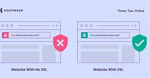 Image result for How Does Https Work
