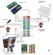 Image result for Piso Wi-Fi Set Up Diagram