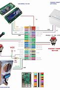 Image result for Piso Wi-Fi Diagram