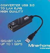Image result for Pynq Z2 USB to Ethernet Adapter