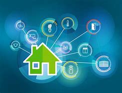 Image result for Smart Home Technology