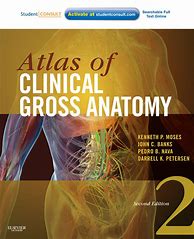 Image result for Gross Anatomy Book