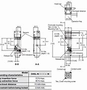 Image result for Bypass Guard with Lock