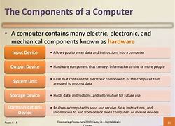 Image result for Basic Definition in Computer