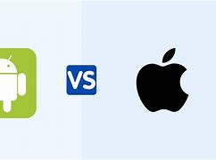 Image result for Android vs iOS Users