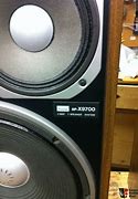 Image result for Sansui Tall Boy Speakers