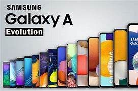 Image result for Samsung a Series Evolution