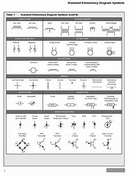 Image result for Nema Motor Symbol