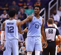 Image result for Memphis Grizzlies City
