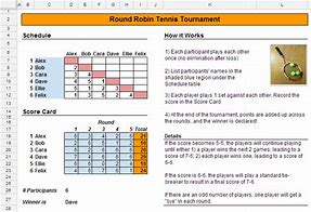 Image result for Table Tennis Tournament Structure