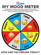 Image result for Mood Meter for Children