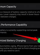 Image result for iPhone Battery-Charging Fast