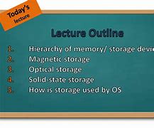 Image result for Five Storage Devices of Computer
