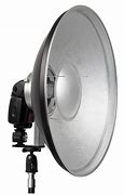 Image result for Beauty Dish