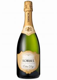 Image result for How to Open Korbel Champagne