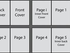 Image result for Quarter Page Booklet Template Word