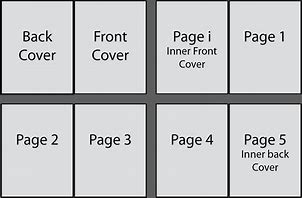Image result for Blank Booklet Layout Template