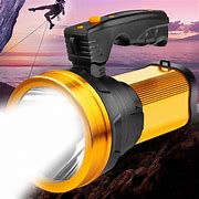 Image result for Torch Flashlight