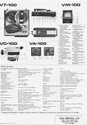 Image result for VHS Tape Recorder