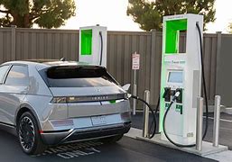 Image result for Electric Vehicle Fast Charger