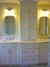 Image result for Blue Bathroom Vanity Cabinet