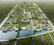 Image result for City Development