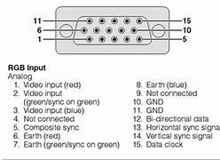Image result for 15 Pin Connector Number