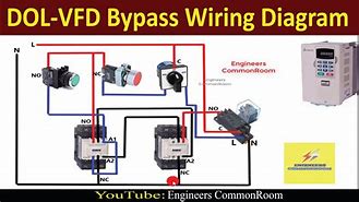 Image result for VFD with Soft Start Bypass