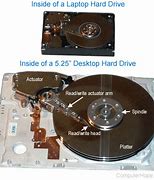 Image result for Hard Disk Drive Platter