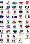 Image result for College Football Team Names List