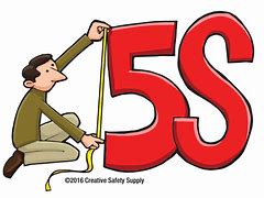 Image result for 5S and Safety Icon