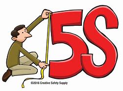 Image result for Safety/Quality 5S