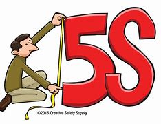Image result for 5S Safety