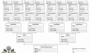 Image result for Common Ancestor Family Tree Chart