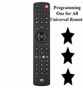 Image result for How to Program One for All Remote