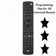 Image result for One for All Remote Codes List