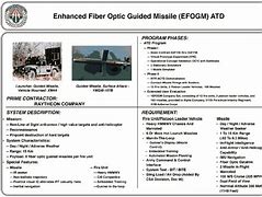 Image result for Fiber Optic Guided Missile