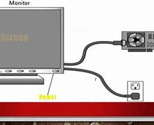 Image result for Parts of Computer Screen