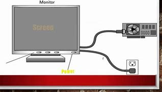 Image result for Parts of Monitor Labels