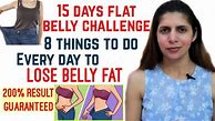 Image result for Reduce Waist Size