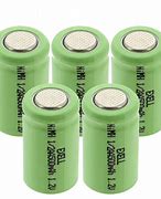 Image result for Nokia N95 Battery