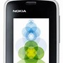 Image result for Nokia 3110 New
