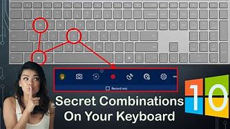 Image result for Keyboard Secrets